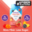 Vitafusion Fiber Well Sugar Free Berry & Peach Fiber Gummies, 90 Count, 5g Fiber Per Serving, 0g Sugar, '#1 Fiber on TikTok'.