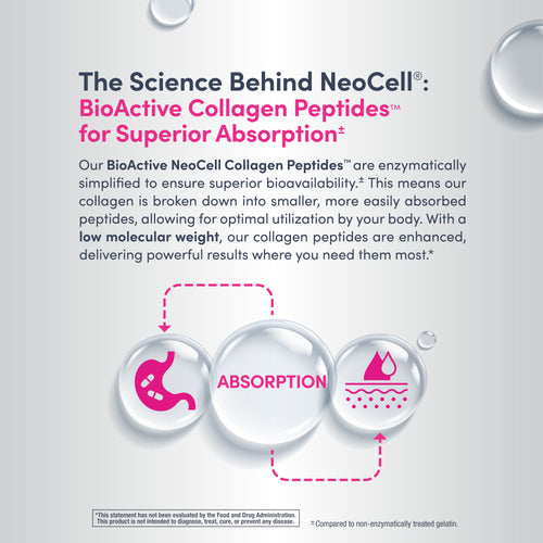 Advanced Collagen Peptides + Hyaluronic Acid + C, 6.9 oz (195 g) Powder