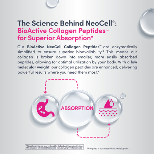 Advanced Collagen Peptides + Hyaluronic Acid + C, 20.6 oz (585 g) Powder