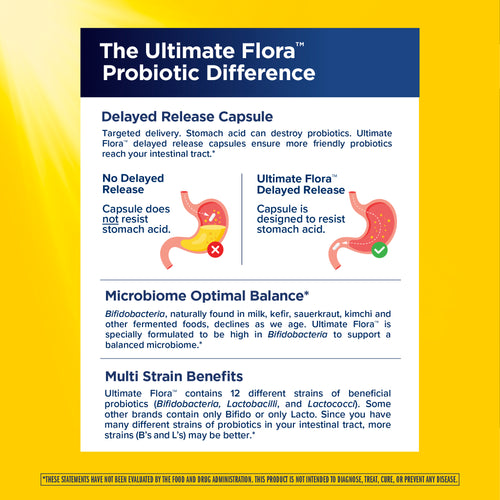 Ultimate Flora Men's Complete Probiotic 90 Billion, 30 Delayed Release Vegan Caps