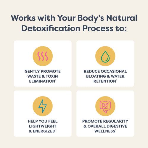 3-Day Cleanse Total Body Reset
