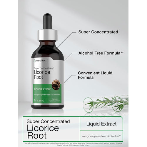 Licorice Root Liquid Extract Alcohol Free, 2 fl oz (59 mL) Dropper Bottle