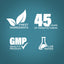 Infographic detailing finest ingredients, 45 years of manufacturing, GMP quality product, and lab tested assurance.