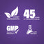 Infographic showcasing finest ingredients, 45 years of manufacturing, GMP quality, and lab-tested assurances.