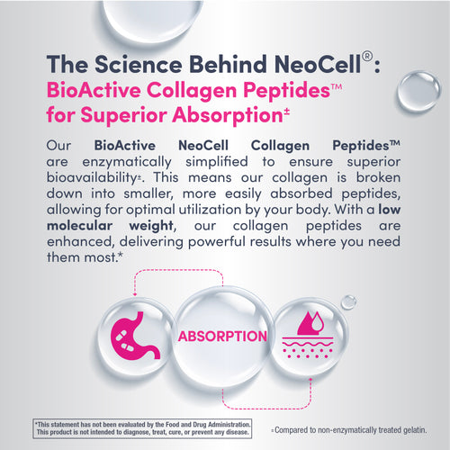 Collagen Beauty Bursts Fruit Punch Flavor, 60 Tasty Soft Chews