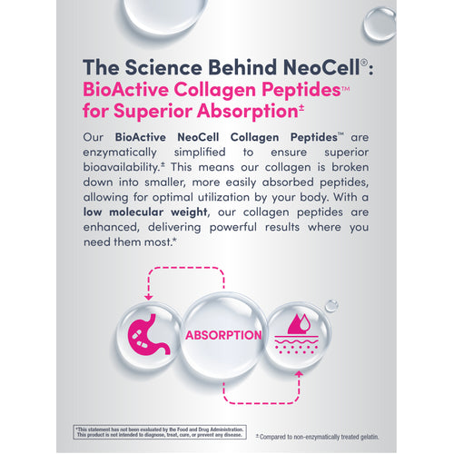 Grassfed Collagen Peptides  + C & Biotin, 180 Caplets