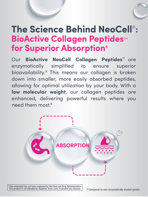 Grassfed Collagen Peptides  + C & Biotin, 180 Caplets