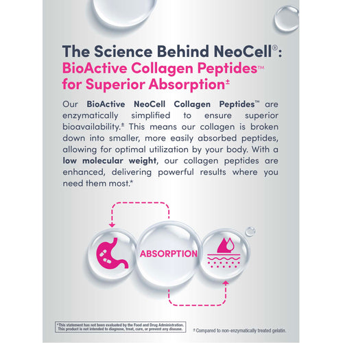 Grassfed Collagen Peptides  + C & Biotin, 270 Caplets