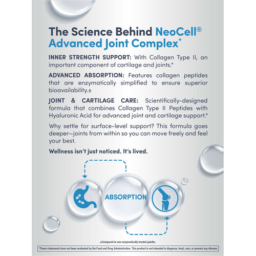 Joint Complex Collagen Type 2, 120 Capsules