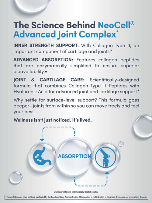 Joint Complex Collagen Type 2, 120 Capsules