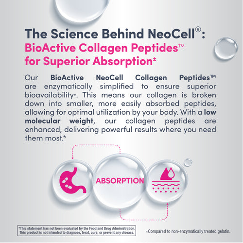 Collagen Peptides 10 gram Stick Packs, 20 Stick Packs