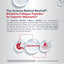 Infographic: NeoCell BioActive Collagen Peptides offer superior absorption. Enzymatically simplified for higher quality.