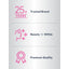 Infographic showcasing over 25 years of trust as a brand, emphasizing beauty from within and premium quality products.