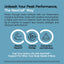 Product highlights graphic stating Muscle Support*, Cellular Energy*, and Convenient and Delicious.