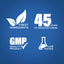 Infographic detailing finest ingredients, 45 years of manufacturing, GMP quality product, and lab tested assurance.