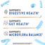 Probiotic-25 40 Billion plus Prebiotic, 33 Vegan Capsules