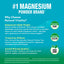 Infographic stating #1 Magnesium Powder Brand, Magnesium Made Simple, Trusted by Millions, Award-Winning Quality, CERTIFIED RAW, CERTIFIED CLEAN, NON GMO