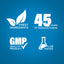 Graphic stating Finest Ingredients, 45 Years of Manufacturing, GMP Quality Product, Lab Tested