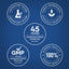 Infographic: Laboratory Tested, Finest Ingredients & Ethically Sourced, 45 Years Manufacturing Expertise, GMP Good Manufacturing Practice, 100% Highest Quality