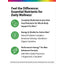 Performance Energy Multi For Men + Real Food Nutrients, 180 Vegetarian Caplets
