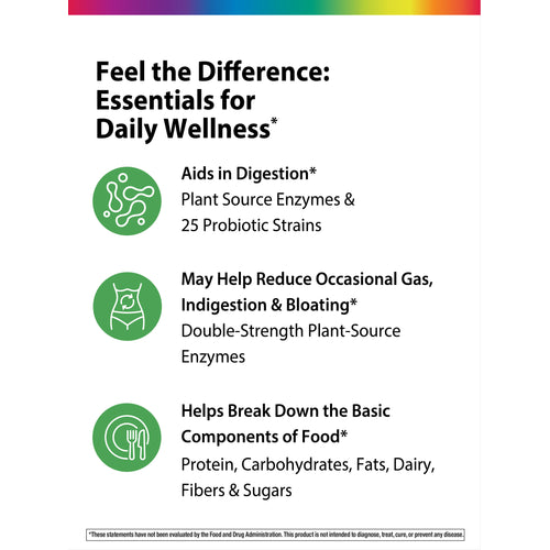 All-Zyme Double Strength, 90 Vegan Capsules