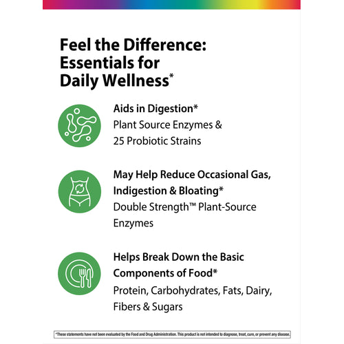 All-Zyme Double Strength, 180 Vegan Capsules
