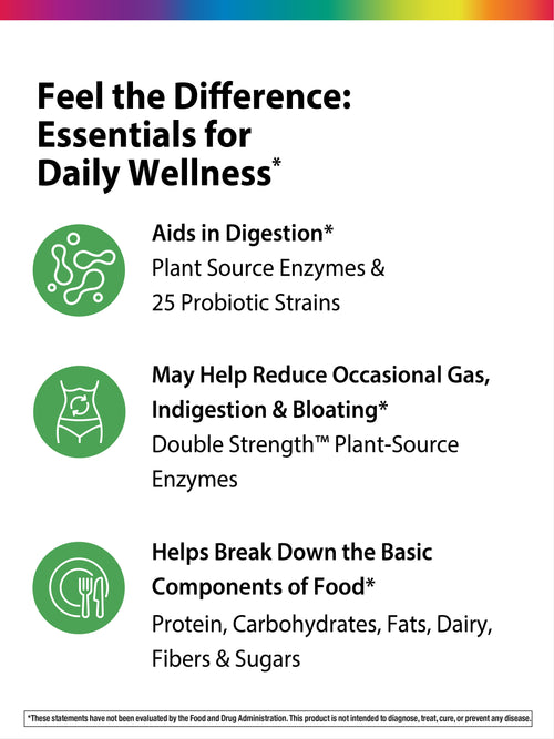 All-Zyme Double Strength, 180 Vegan Capsules