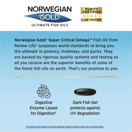 Norwegian Gold Super Critical Omega, 60 Fish Gelatin Softgels