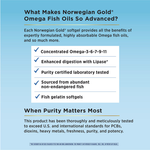 Norwegian Gold Super Critical Omega, 60 Fish Gelatin Softgels