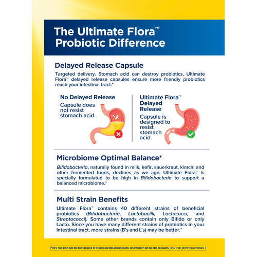 Ultimate Flora Extra Care Probiotic 150 Billion, 30 Delayed Release Vegan Caps