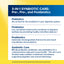 Product highlights graphic stating 3-IN-1 SYNBIOTIC CARE: Prebiotics (food for probiotics), Probiotics (beneficial bacteria), Postbiotics (inanimate microorganisms); Blends all for gut health.
