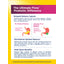 Ultimate Flora Women's Vaginal Care Probiotic 50 Billion, 30 Delayed Release Vegan Caps