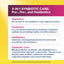 Product highlights graphic stating 3-IN-1 Synbiotic Care: Prebiotics, Probiotics, and Postbiotics for gut health* and well-being*.