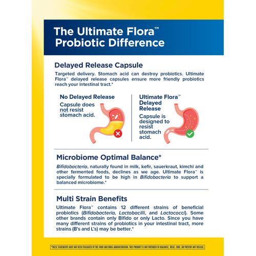 Ultimate Flora Extra Care Probiotic 100 Billion, 30 Delayed Release Vegan Caps