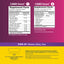 CandiSmart 2 Part Kit Supplement Facts, gluten-free, dairy-free, and soy-free details displayed.
