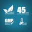 Infographic highlighting finest ingredients, 45 years of manufacturing, GMP quality, and lab-tested assurance.