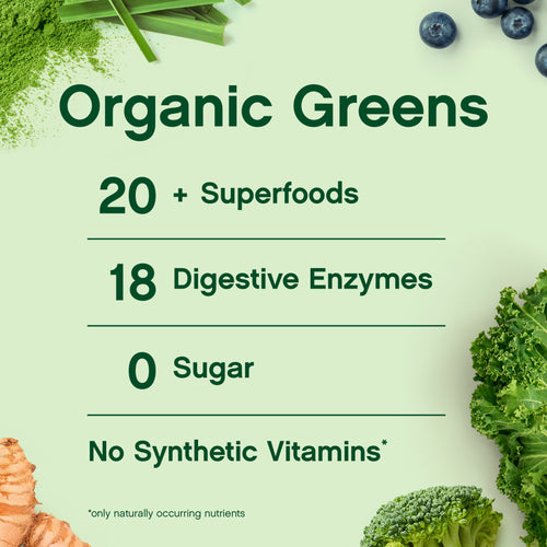 Greens Powder Unflavored (Organic), 5.3 oz (150 g) Bottle